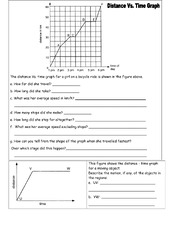 interpreting motion graphs worksheet answers