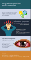 Signs of Substance Abuse | Common Drug Abuse Symptoms and Effects