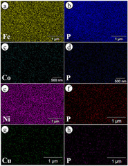 Energies |-Text | Porous-Structured Three-Dimensional ...