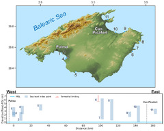 ESSD - Last Interglacial sea-level proxies in the western ...