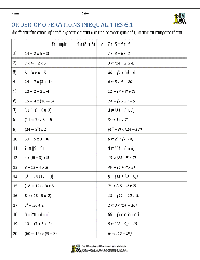 6th Grade Order of Operations Worksheets - Worksheets Library