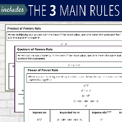 Exponent Rules in Algebra