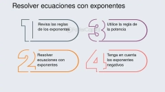 Resolver Ecuaciones Lineales Con Marcado Matemático - FasterCapital