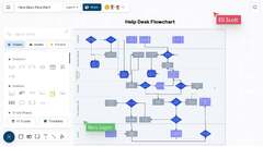 Process Flowchart (Microsoft Visio)