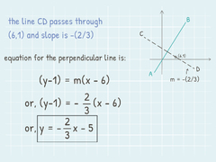 Which Equation Represents A Line Perpendicular To The Line Shown On