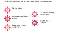 Mathematical Reasoning - FasterCapital