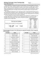 SOLUTION: Ionic compound formula writing pages 2 4 5 - Studypool ...