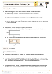 Fraction Problem Solving (A) Worksheet | Cazoom Maths Worksheets