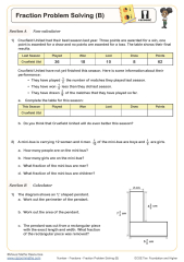 Fraction Problem Solving (B) Worksheet | Cazoom Maths Worksheets