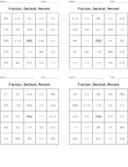 Maths Fractions/Decimals/Percentages Crossword - WordMint