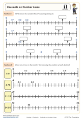 Free fractions and decimals on a number line worksheet,