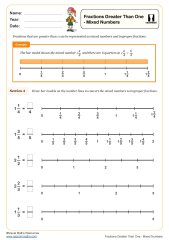 Fractions Greater Than One - Mixed Numbers and Improper Fractions