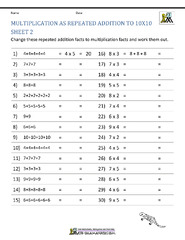 Multiplication Facts Worksheets - Understanding Multiplication to ...