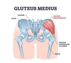 How to deal with common cycling injuries