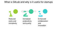 GitLab: Startups and GitLab: Accelerating Development and ...