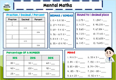 Grade 6 Mental Maths Worksheets | ables | Math Worksheets