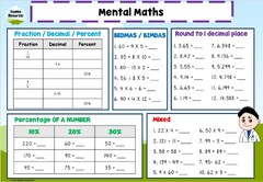 Grade 6 Mental Maths Worksheets | ables | Math Worksheets