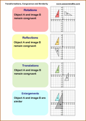 Grade 7 Transformations Worksheet Pdf Worksheet : Resume Examples