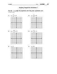 Linear And Nonlinear Functions Worksheet