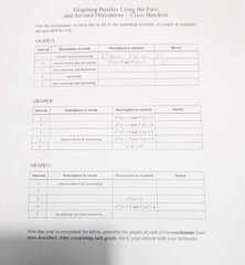 Graphing Worksheets | Four Quadrant Graphing Characters Worksheets - Worksheets Library