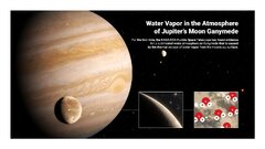 Jupiter (Water vapor in the atmosphere of Jupiter's moon Ganymede)