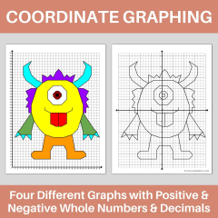 Monster Coordinate Graphing Plotting Points Ordered Pairs Mystery