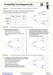 Solved 1. Two thousand randomly selected adults were asked | Chegg ...