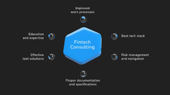 Guide On Hiring Fintech Consultants: Checkpoints And Pitfalls