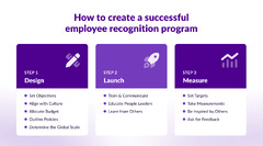 How to Create an Effective Employee Recognition Program