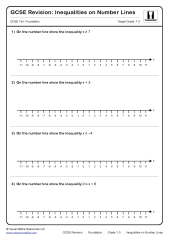 Inequalities on Number Line GCSE Questions | GCSE Revision Questions