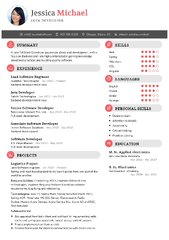 Java Developer Resume Sample in 2024 - ResumeKraft