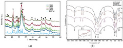 JFB |-Text | Injectable Enzymatically Hardened Calcium ...