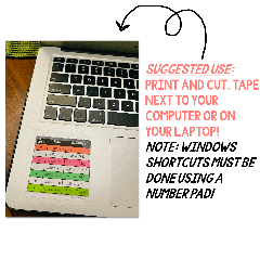 Keyboard Shortcuts for Math Symbols - The Sassy Math Teacher