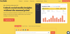 Top 18 Social Media Management Tools in 2024 | Sprout Social