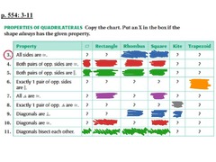 Geometry 8.6 - Properties of Quadrilaterals | Math, geometry | ShowMe