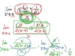 Complex fractions simplify | Math, Calculus, Limits, AP Calc - Limits