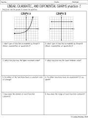 Compare Linear And Exponential Functions Worksheet Answers Function