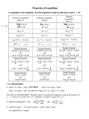 Properties/Laws of Logarithms Worksheets (with solutions ...