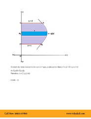 Class 12th Math Application of Integrals NCERT Solution CBSE 2023