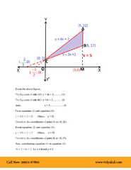 Class 12th Math Application of Integrals NCERT Solution CBSE 2023