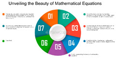 The Importance Of Variable A In Mathematical Equations - FasterCapital