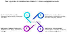 Mathematical Notation - FasterCapital