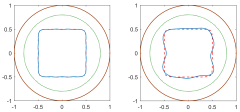 Mathematics |-Text | On the Numerical Solution of a ...