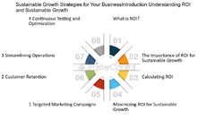 Sustainable Growth Strategies for Your Business