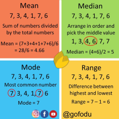 Mean, Median, Mode, and Range. | Studying math, Basic math skills ...