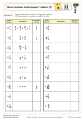 Mixed Numbers and Improper Fractions (A) Worksheet | able Maths