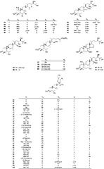 Molecules |-Text | A Review of Recent Research Progress ...