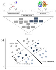 Molecules |-Text | Machine Learning Methods in Drug ...