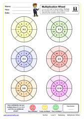 Multiplication Wheels Worksheet (2,3,4,5,8,&10 Times Tables) | PDF ...