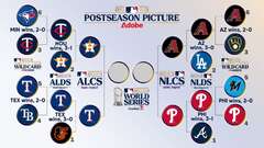 Division Series (National League Championship Series)